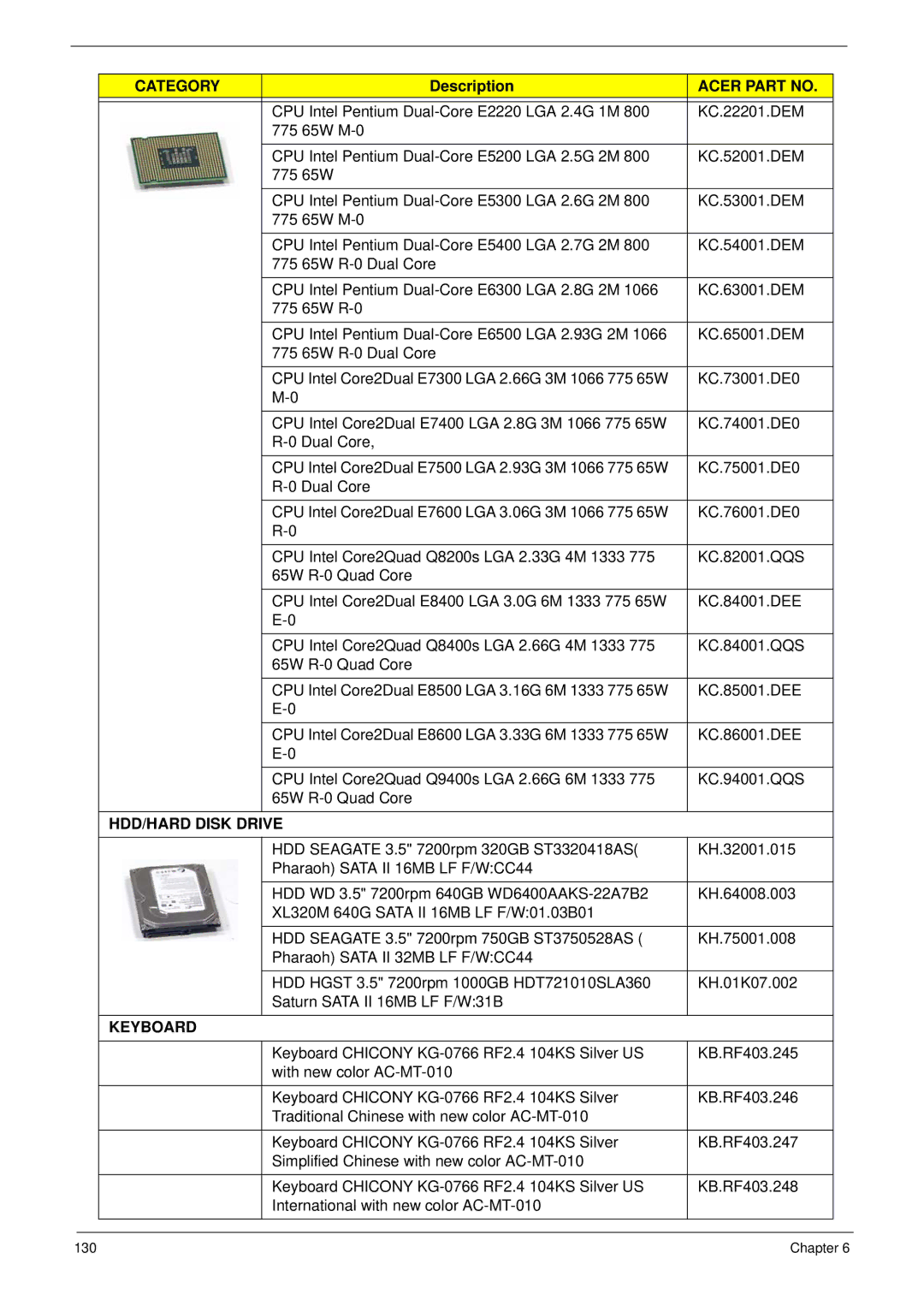 Acer Z5600, Z5610 manual HDD/HARD Disk Drive, Keyboard 