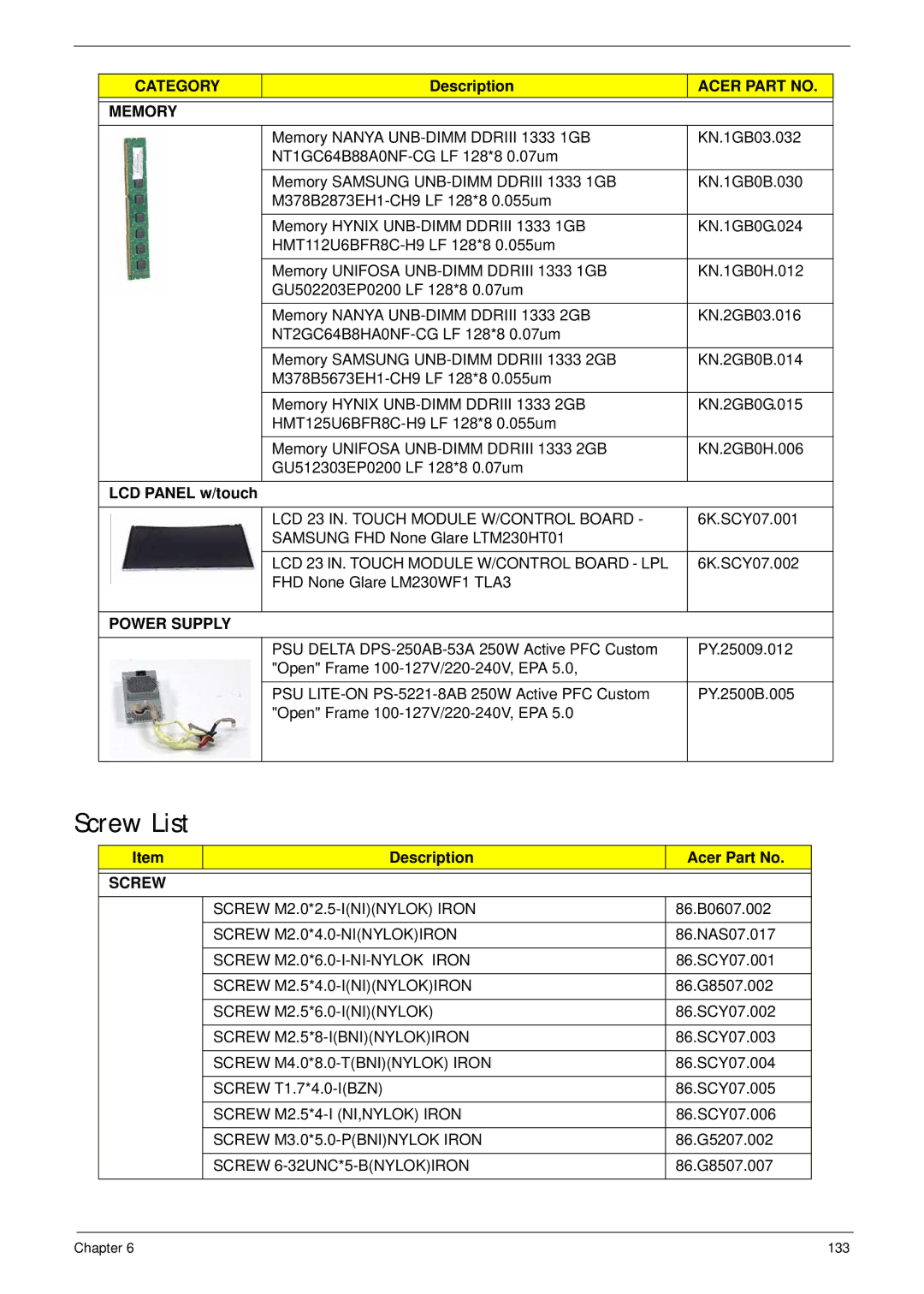 Acer Z5610, Z5600 manual Screw List, Memory, Power Supply 