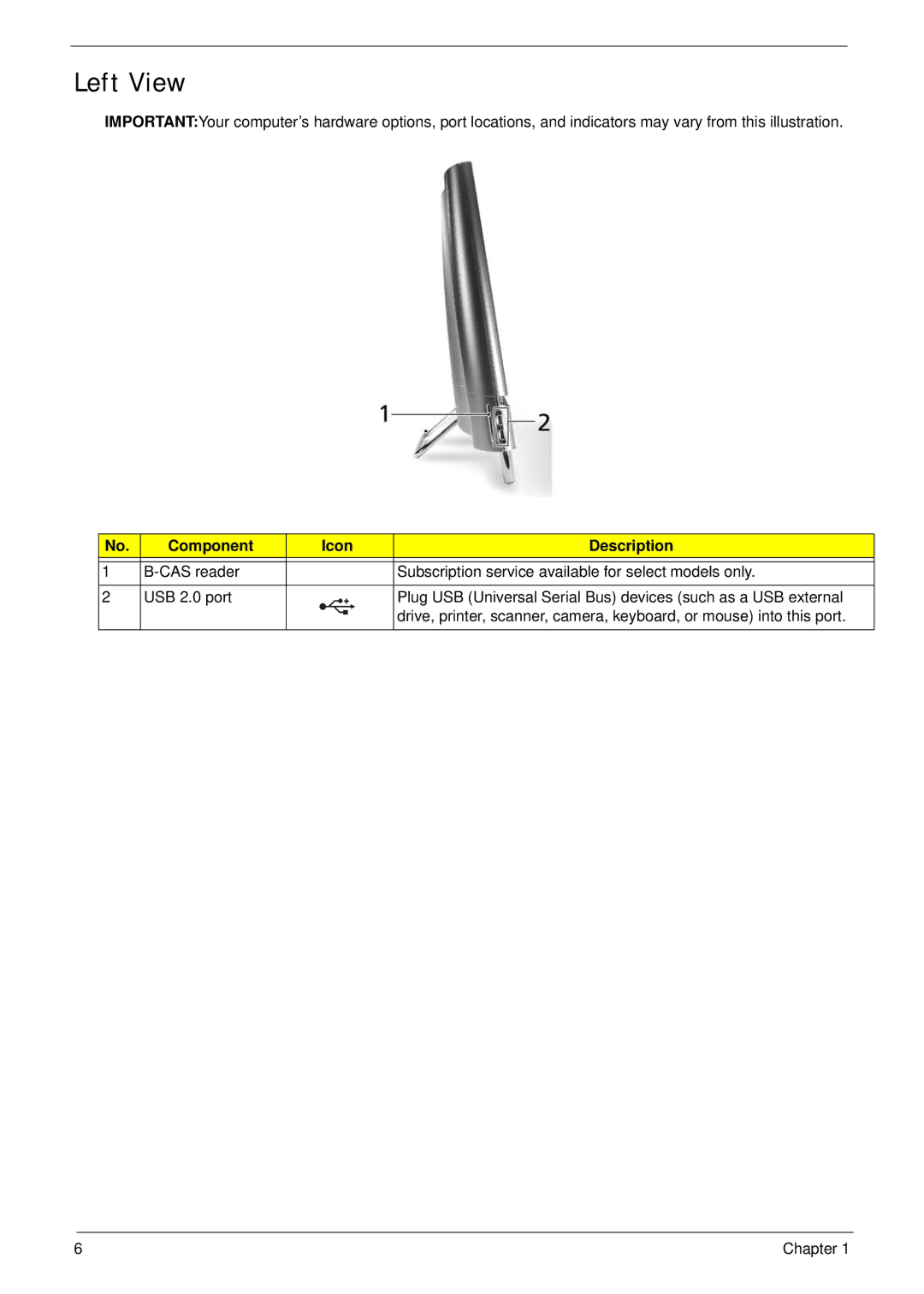 Acer Z5600, Z5610 manual Left View 