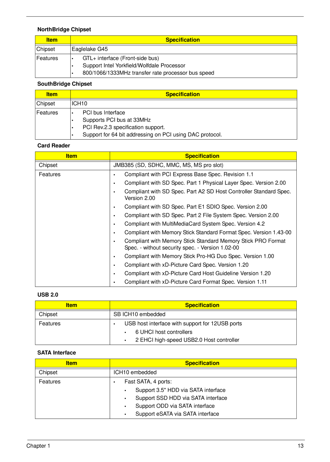 Acer Z5610, Z5600 manual NorthBridge Chipset Specification, SouthBridge Chipset Specification, Card Reader Specification 