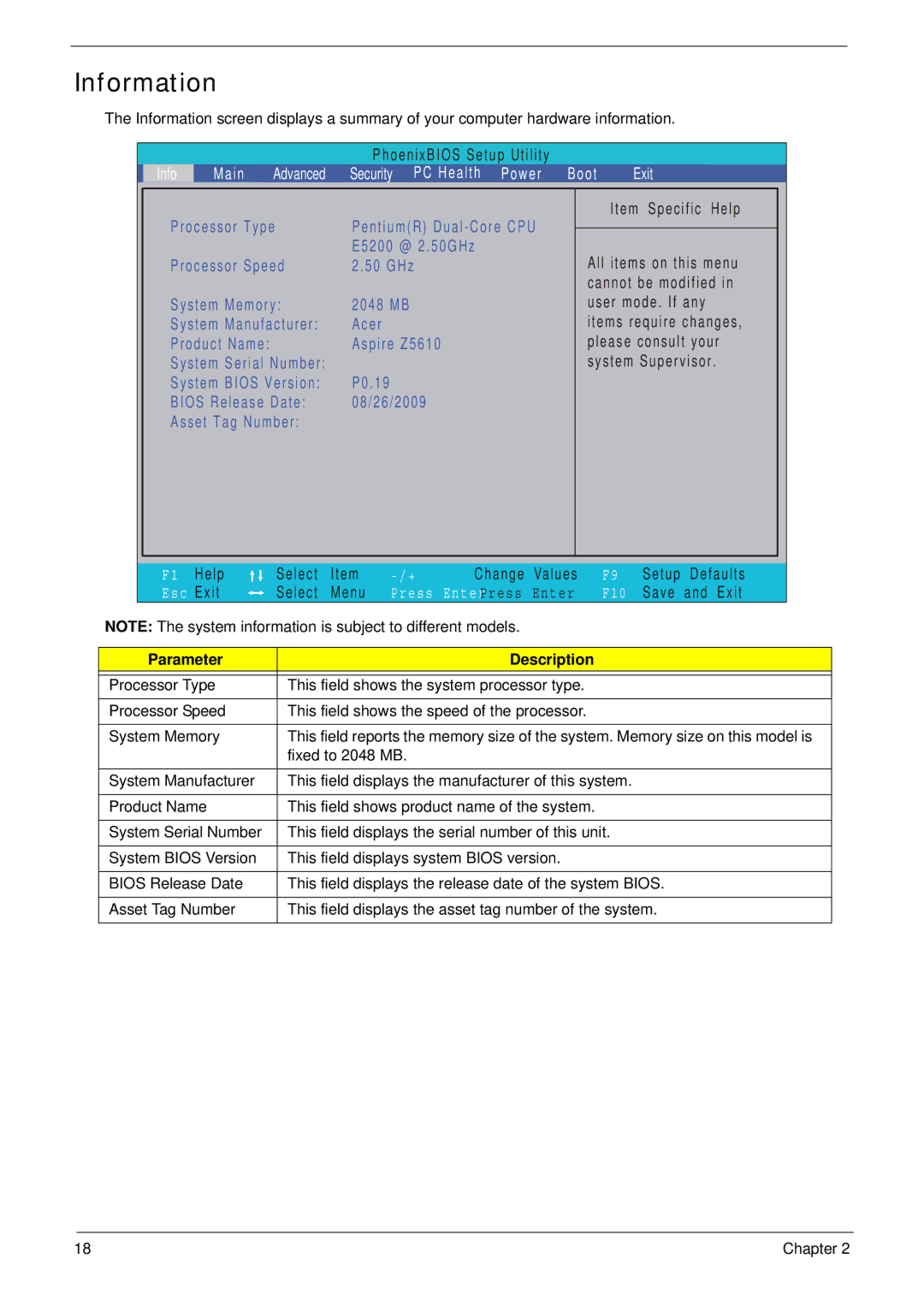 Acer Z5600, Z5610 manual Information, Parameter Description 