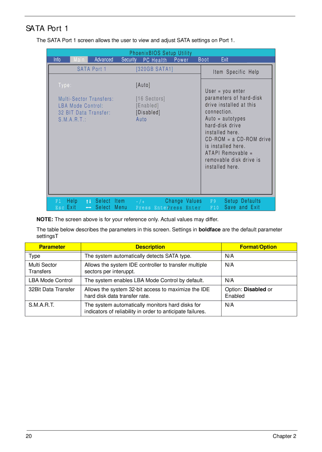 Acer Z5600, Z5610 manual Sata Port, Type 