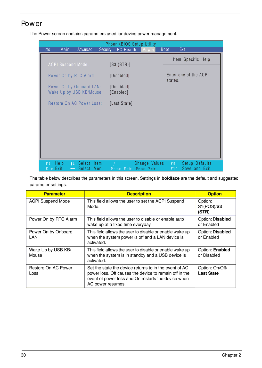 Acer Z5600, Z5610 manual Power, Str, Lan, Last State 