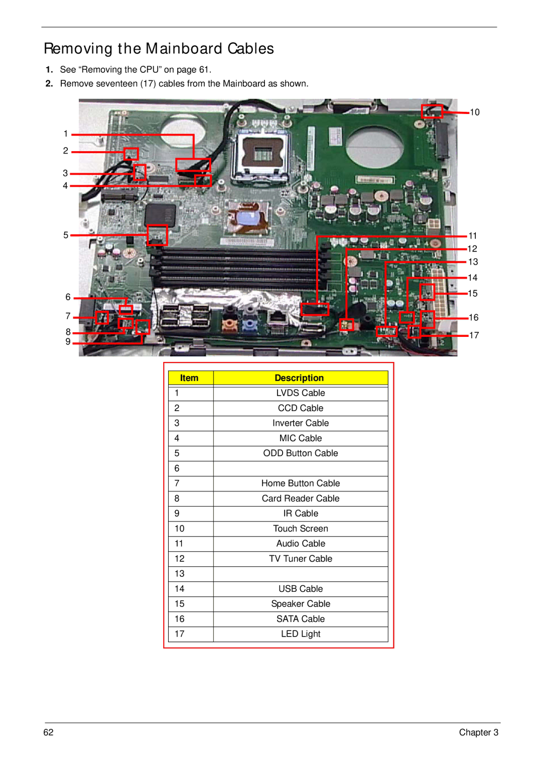 Acer Z5600, Z5610 manual Removing the Mainboard Cables, MIC Cable 