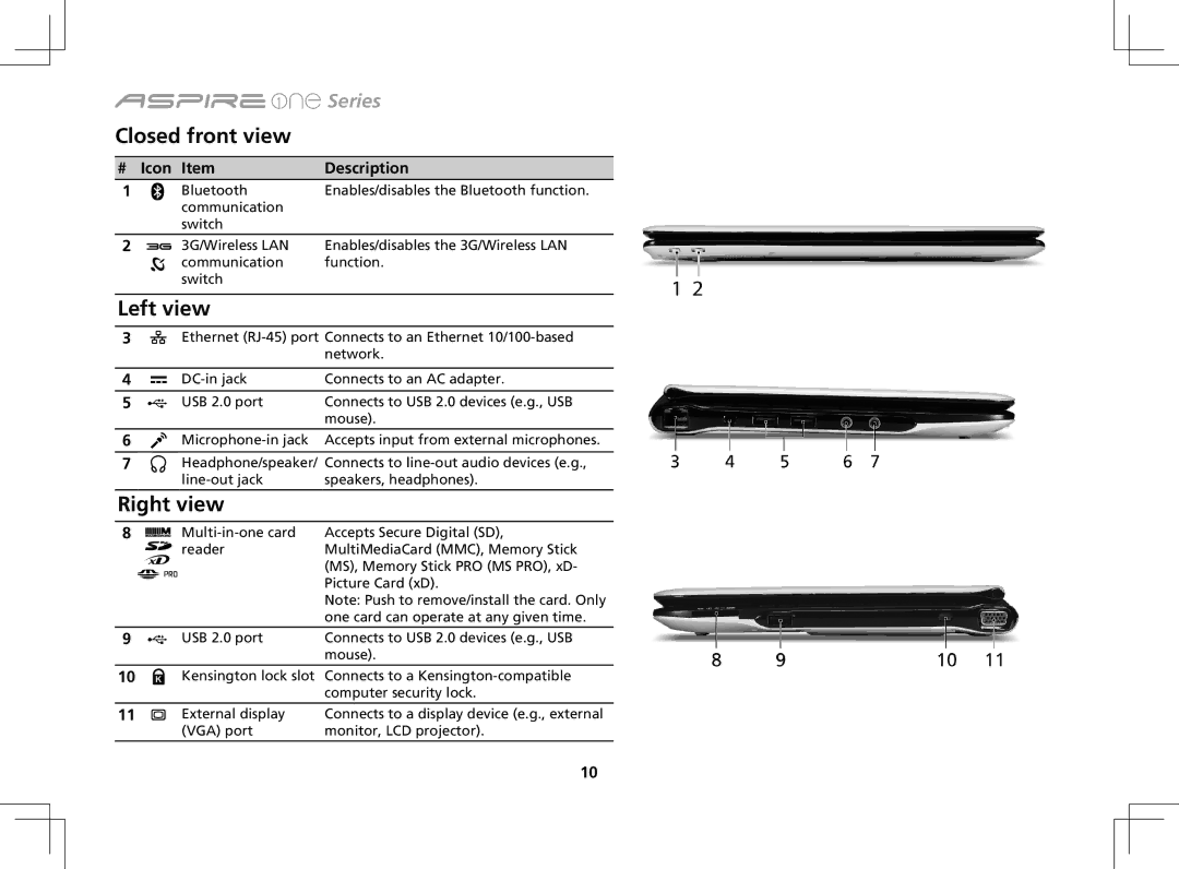 Acer ZA3 manual Closed front view, Left view, Right view, Icon Item Description 