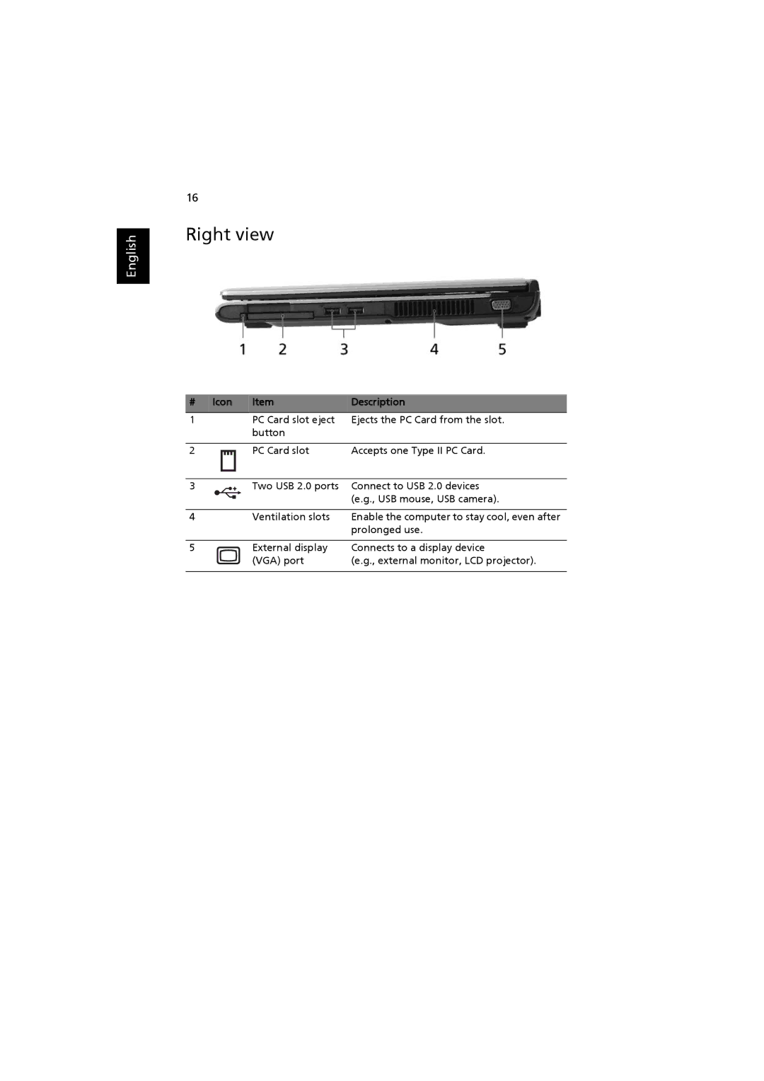 Acer ZB3, 3660 manual Right view 