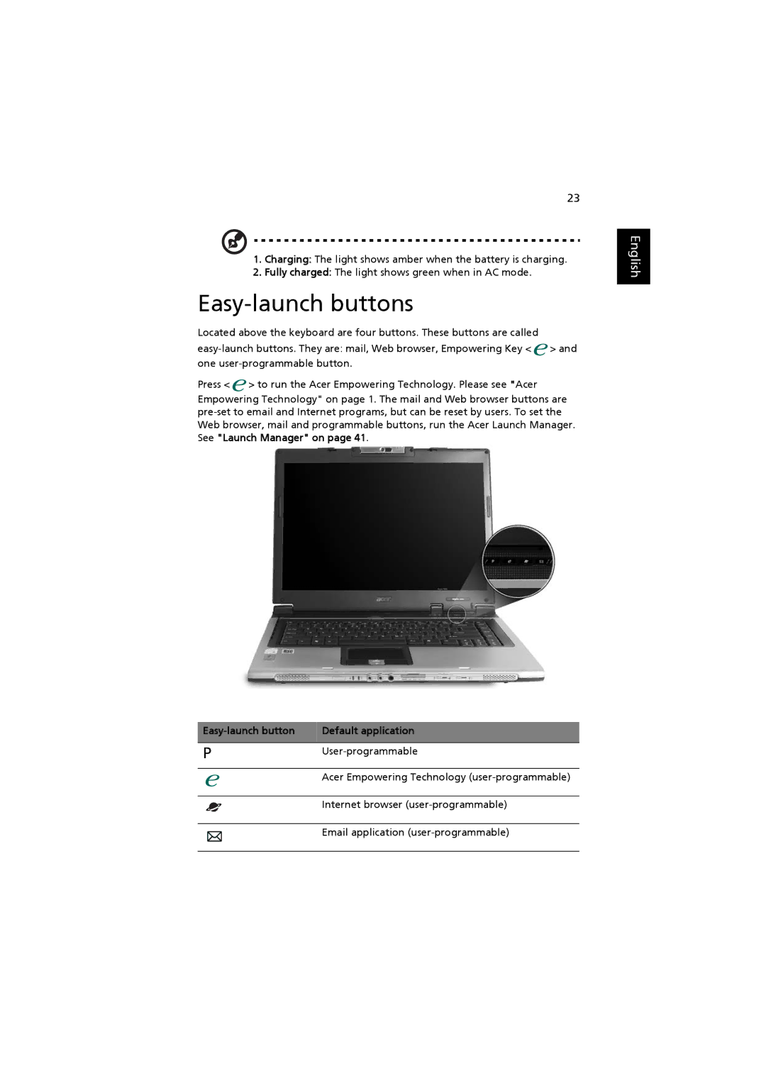 Acer 3660, ZB3 manual Easy-launch buttons, Easy-launch button Default application 