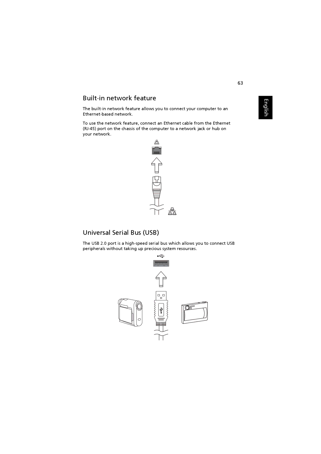 Acer 3660, ZB3 manual Built-in network feature, Universal Serial Bus USB 