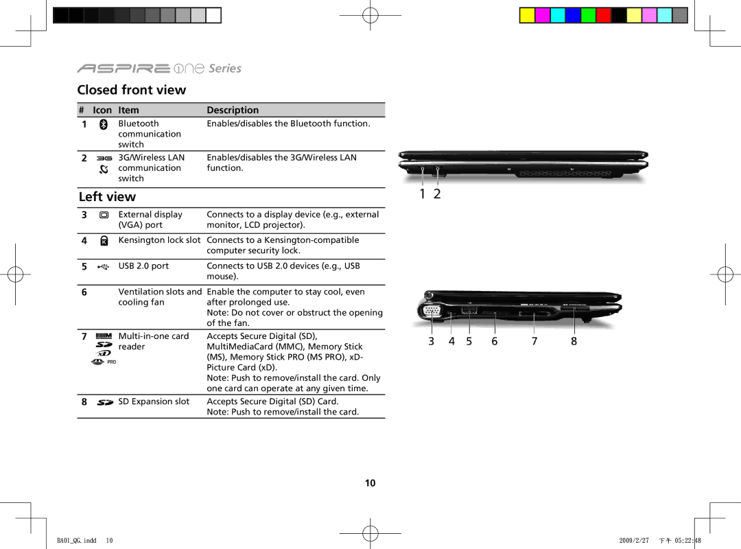 Acer ZG8 manual Closed front view, Left view, Icon Item Description 