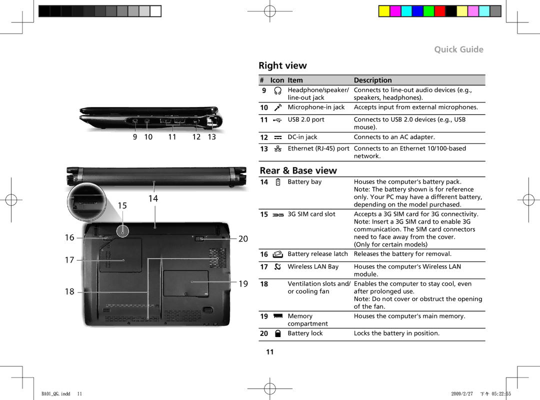 Acer ZG8 manual Right view, Rear & Base view, # Icon Item Description 