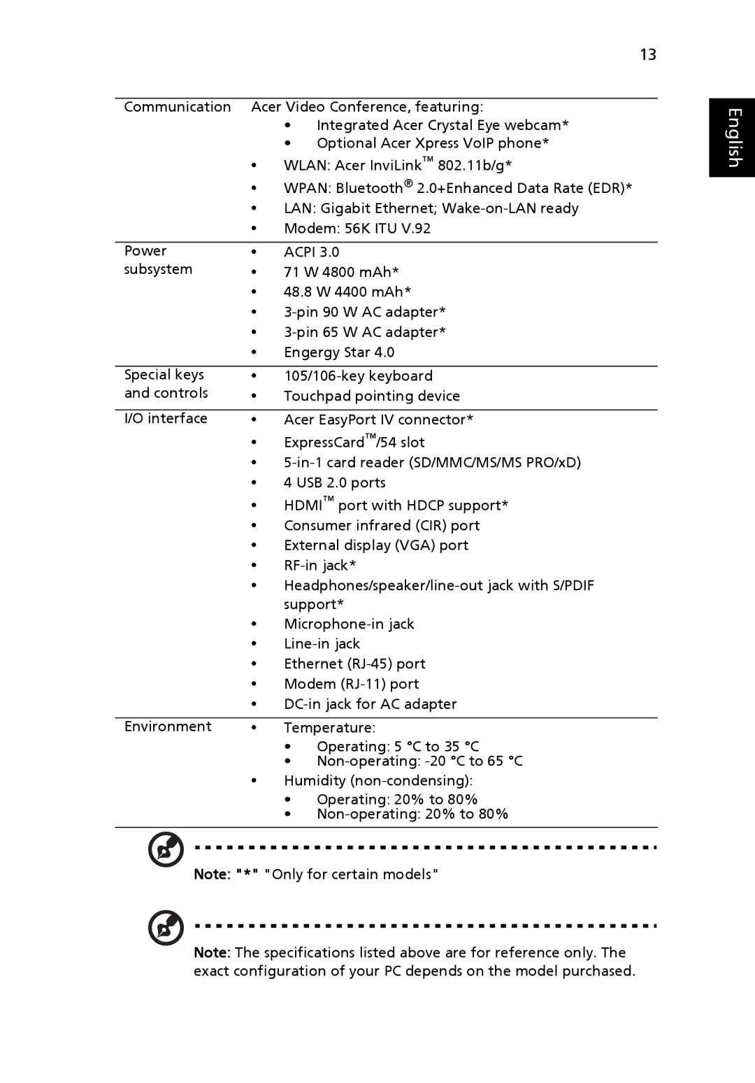 Acer 7530G, ZY5 manual English 