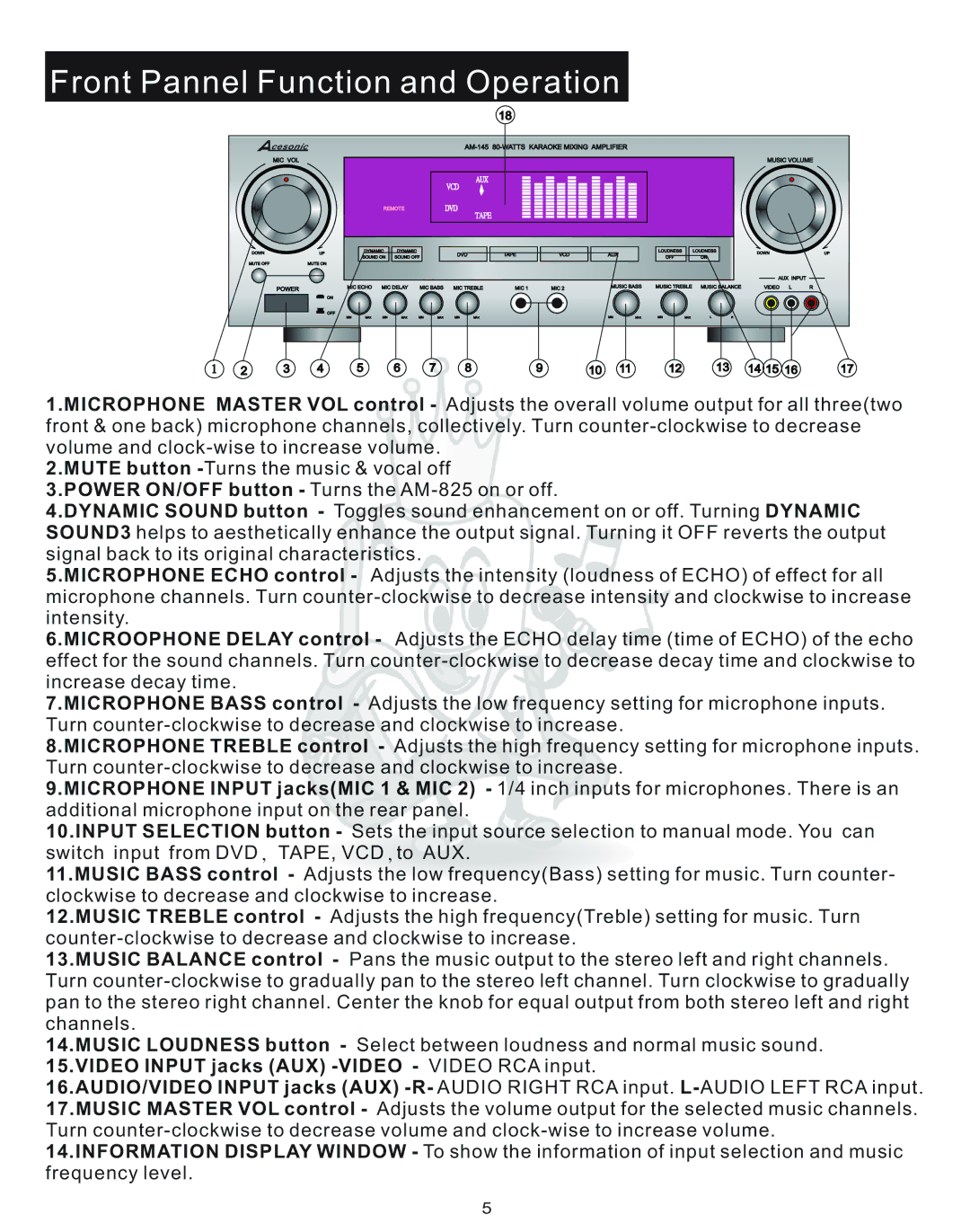 Acesonic AM-145 user manual Front Pannel Function and Operation, DVD Tape 