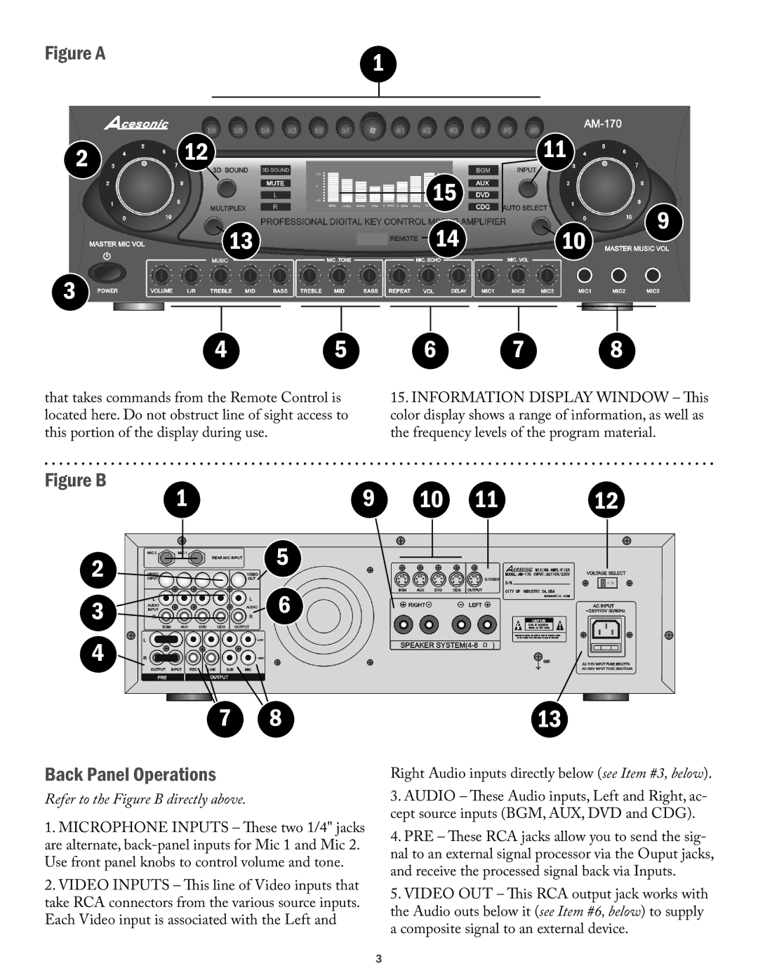 Acesonic AM-170 user manual Figure a, Refer to the Figure B directly above 