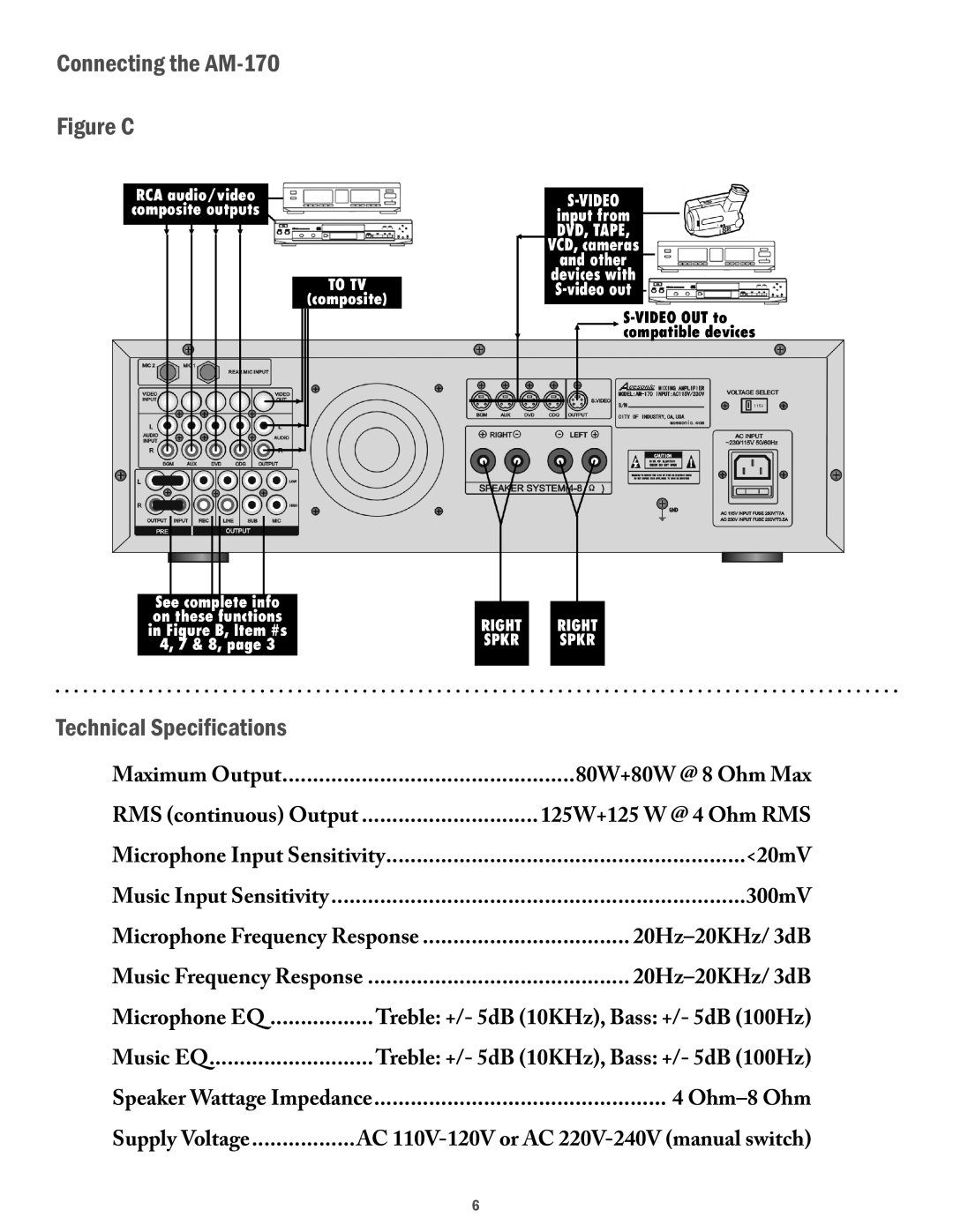 Acesonic user manual Connecting the AM-170, Microphone Frequency Response, Music Frequency Response 