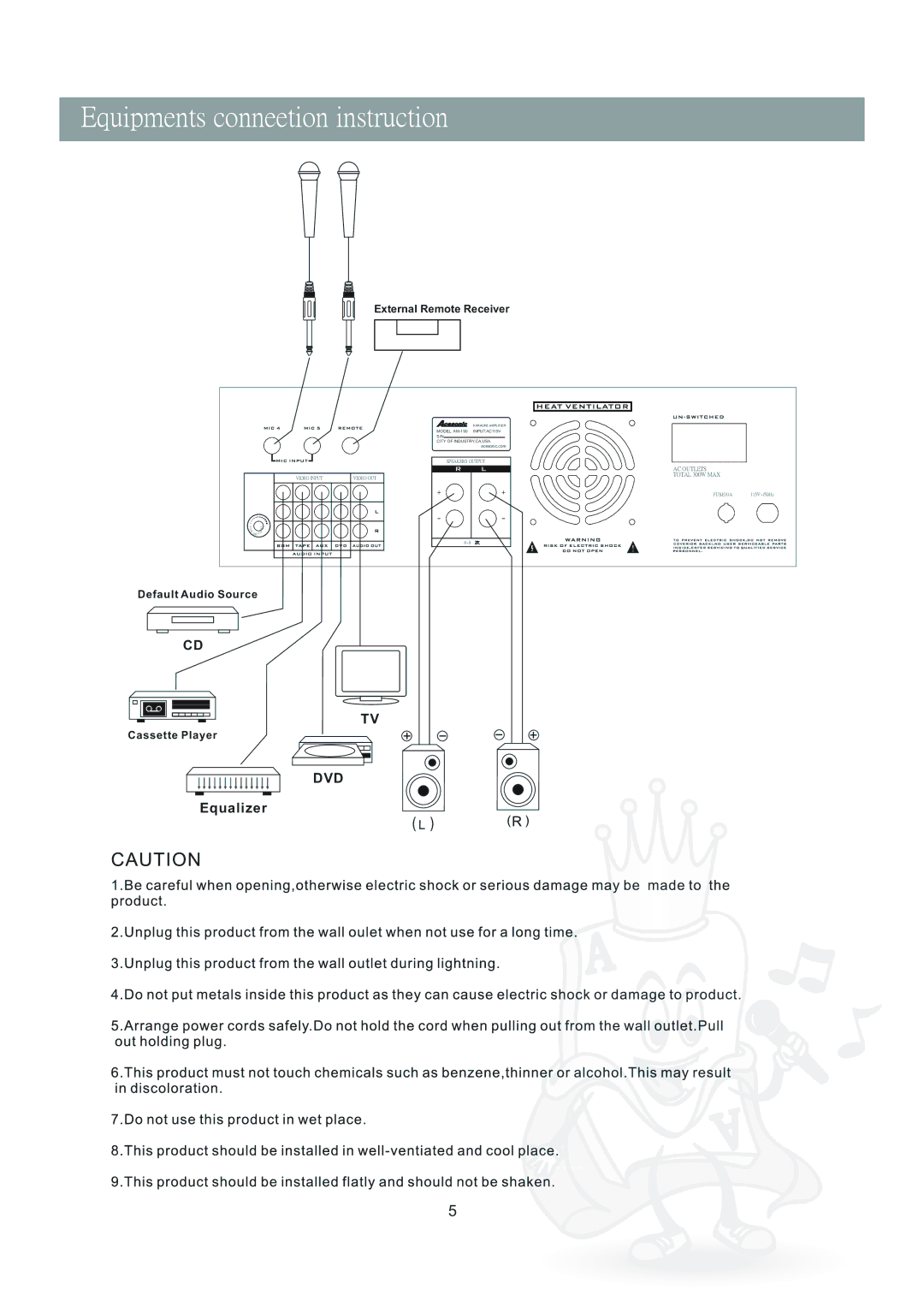 Acesonic AM-190 manual Equipments conneetion instruction, External Remote Receiver 