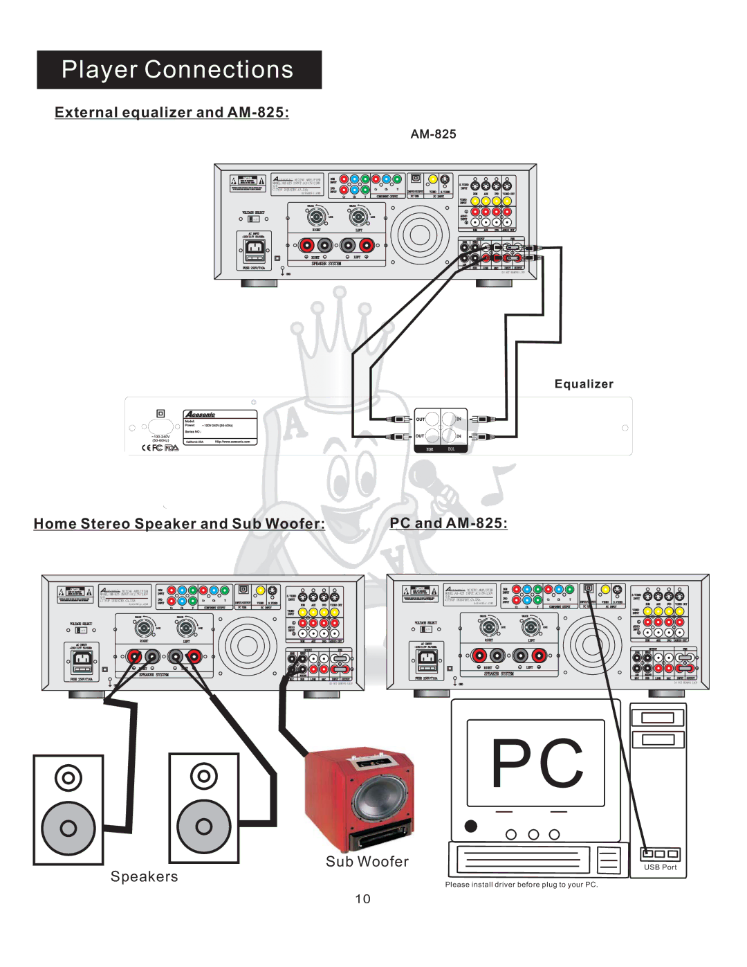 Acesonic user manual External equalizer and AM-825, Home Stereo Speaker and Sub Woofer PC and AM-825 