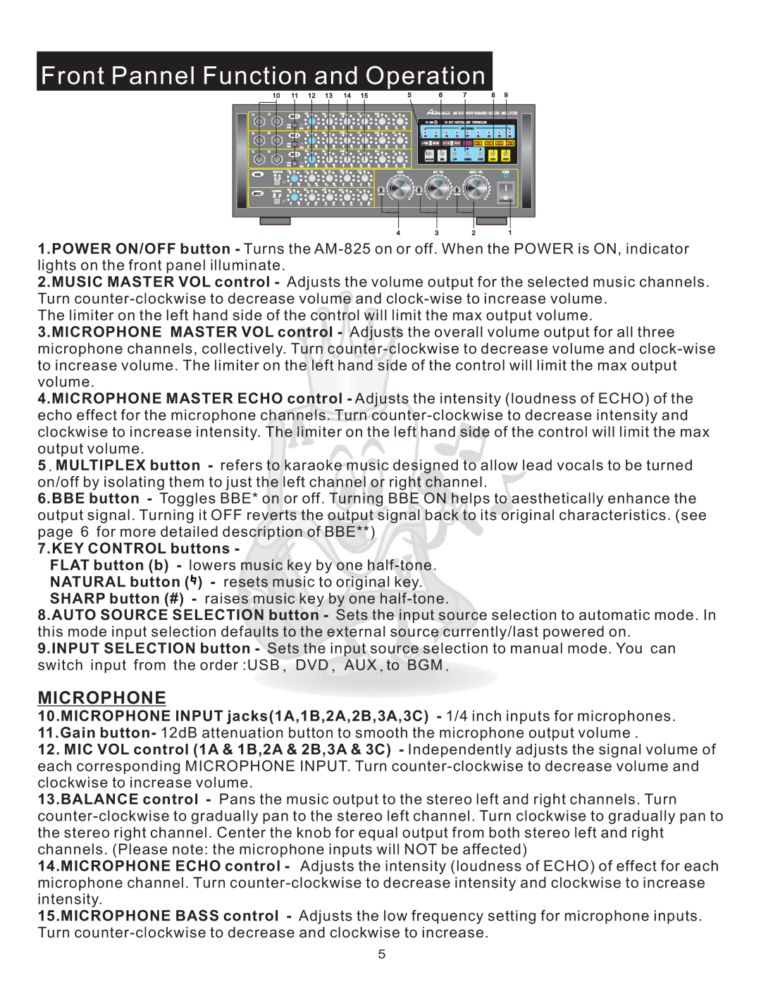 Acesonic AM-825 user manual Front Pannel Function and Operation, KEY Control buttons 