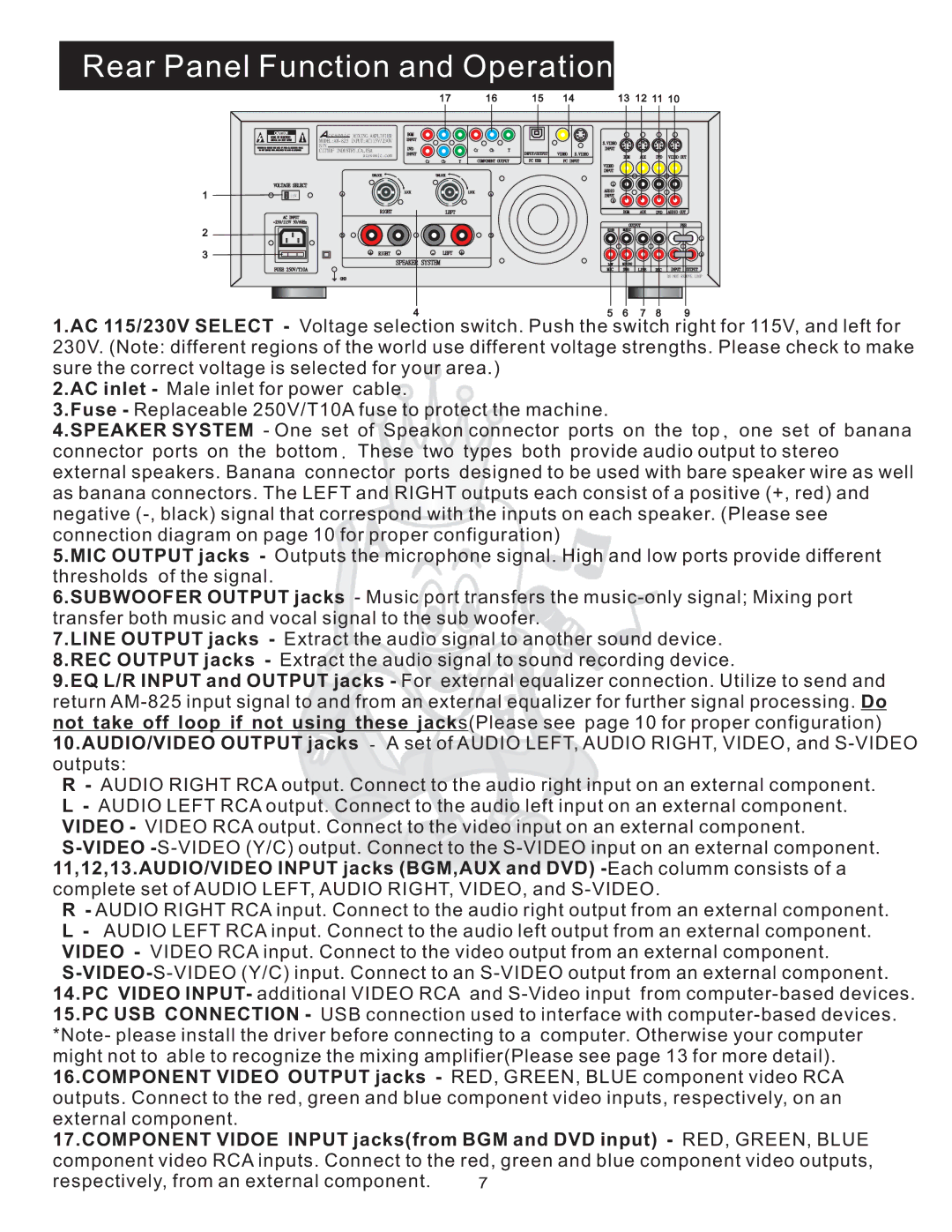 Acesonic AM-825 user manual Rear Panel Function and Operation, 13 12 11 