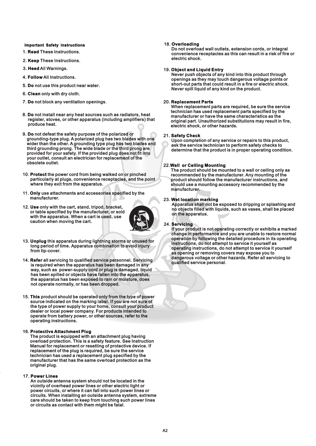 Acesonic AM-898 user manual 