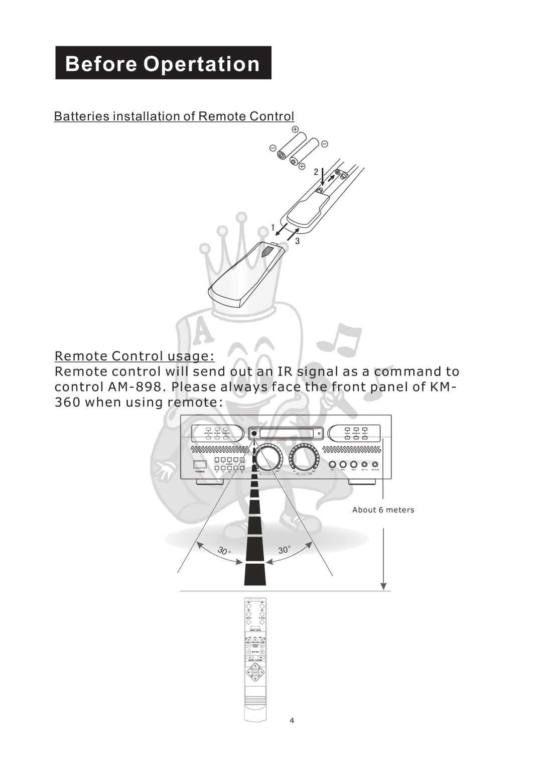 Acesonic AM-898 user manual Before Opertation 