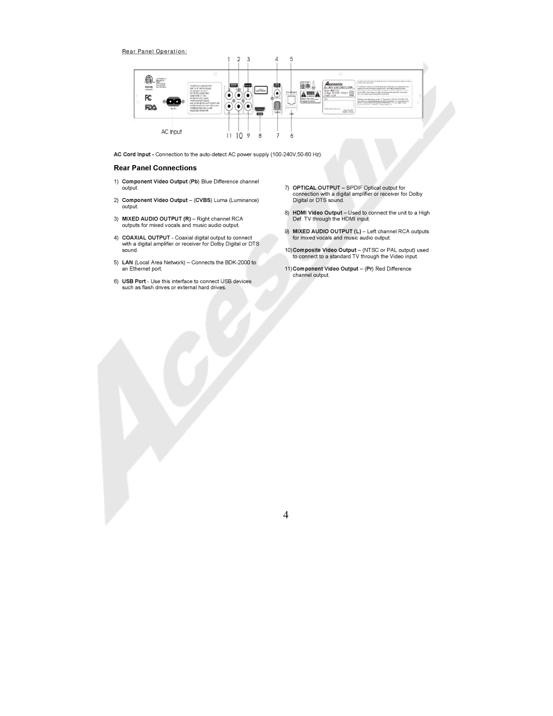 Acesonic BDK-2000 user manual Rear Panel Operation, 11Component Video Output Pr Red Difference 