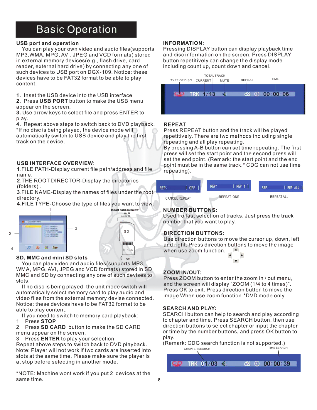 Acesonic DGX-109 user manual USB Interface Overview, Information, Repeat, Number Buttons, Direction Buttons, Zoom IN/OUT 