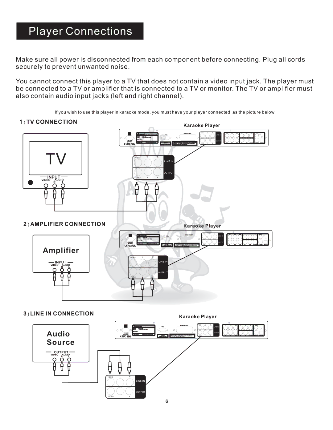 Acesonic DGX-109 user manual Player Connections, Audio Source 