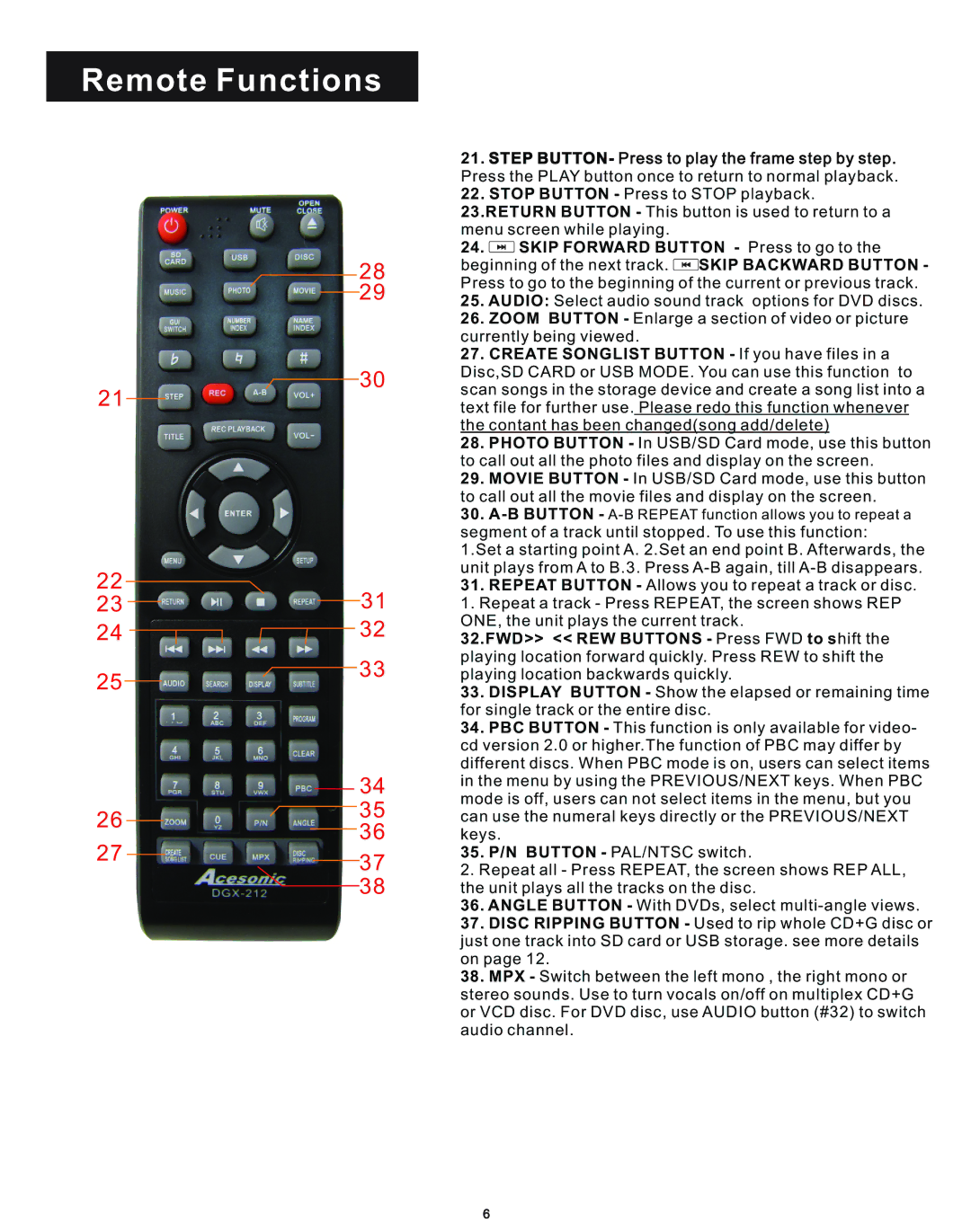 Acesonic DGX-212 user manual Skip Backward Button 