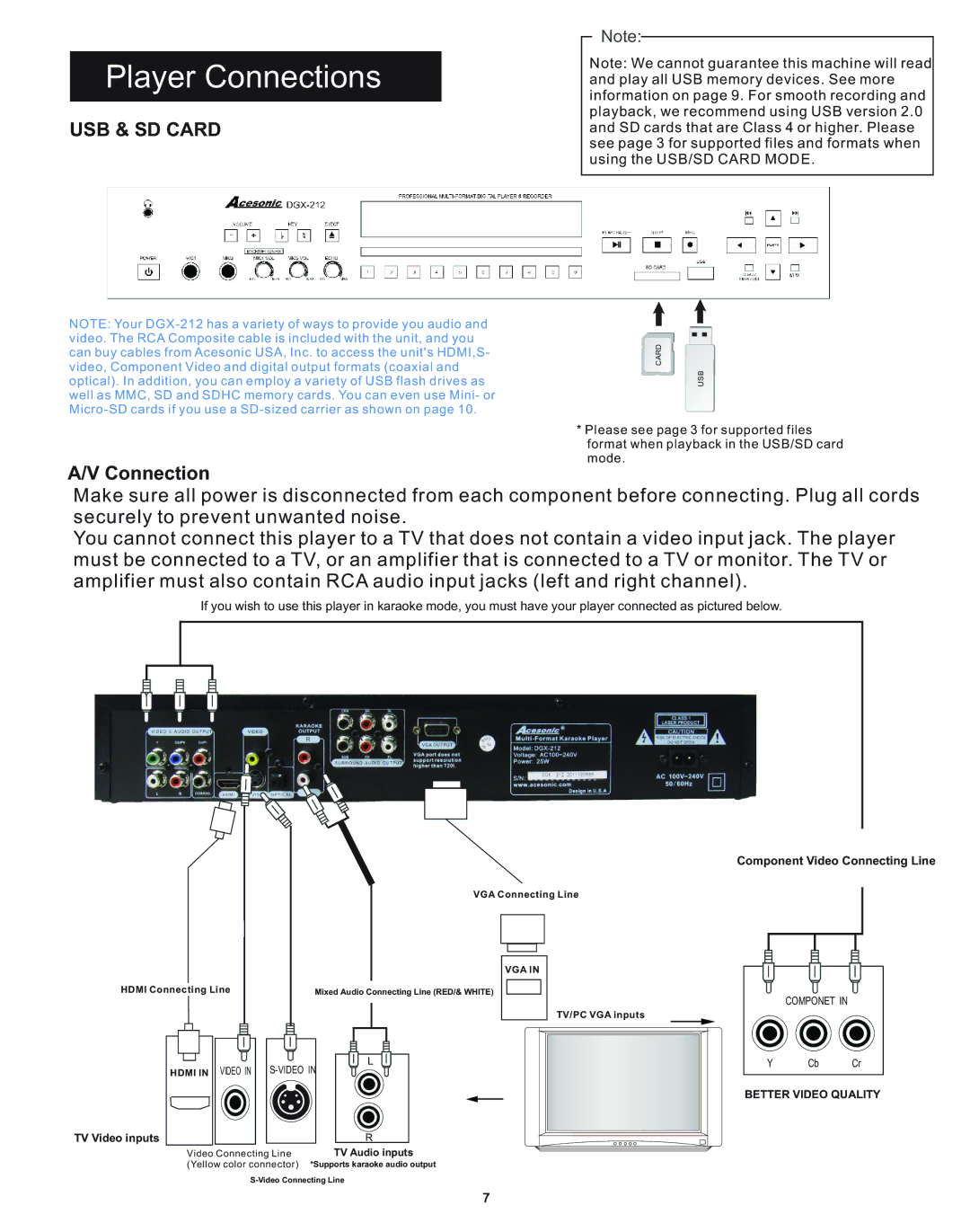 Acesonic DGX-212 user manual Player Connections, USB & SD Card 