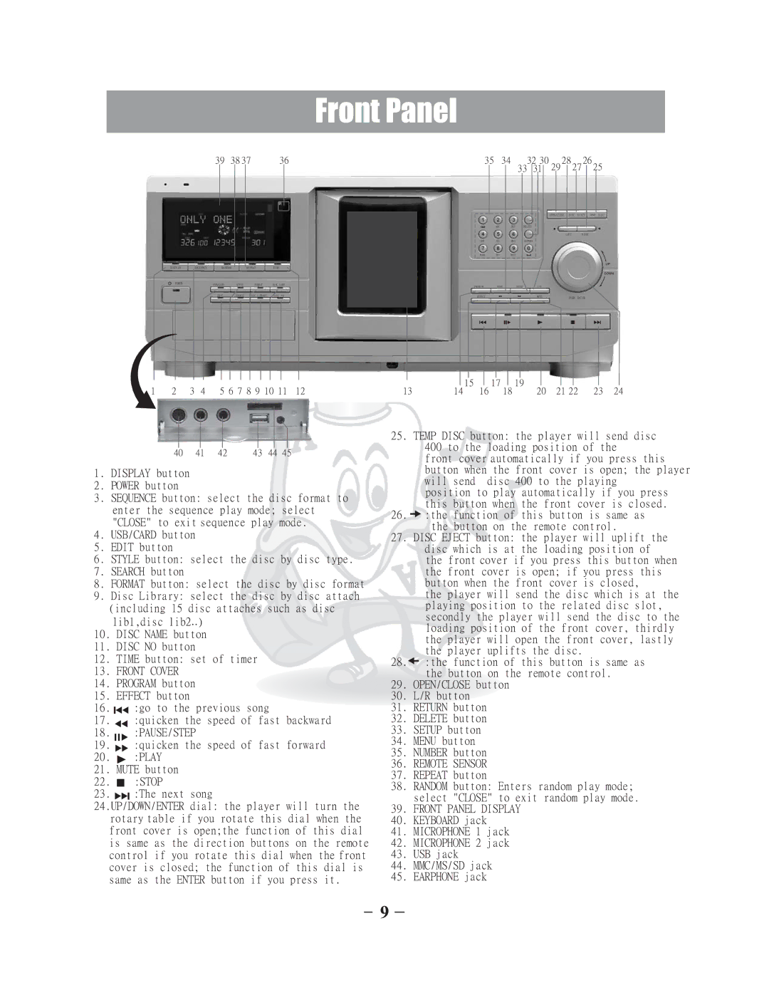 Acesonic DGX-400 user manual Front Panel, Pause/Step 