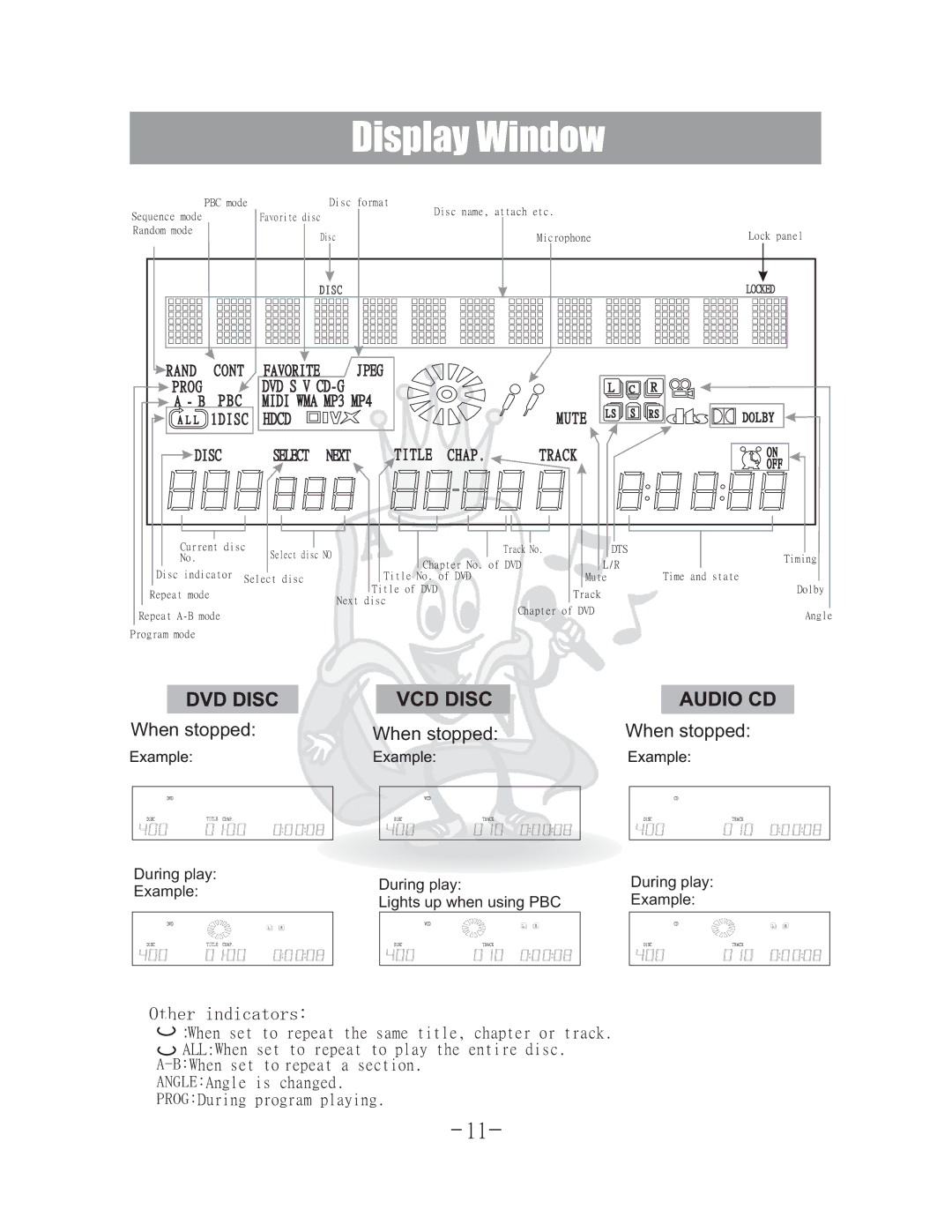 Acesonic DGX-400 user manual Display Window, Other indicators 