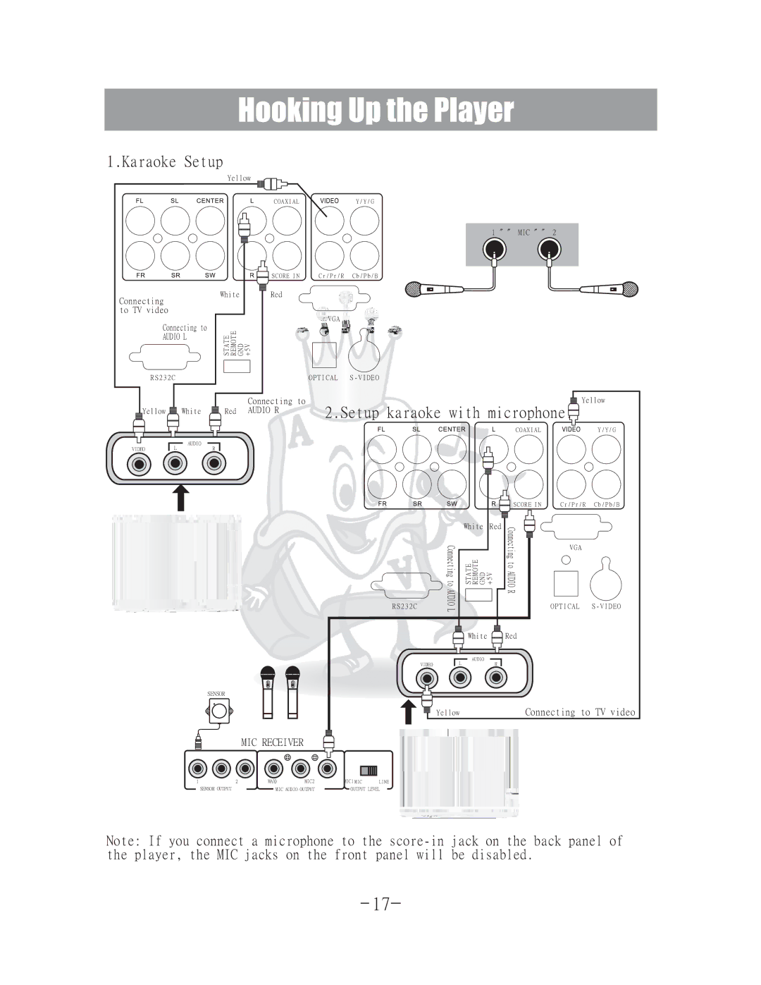 Acesonic DGX-400 user manual Karaoke Setup 