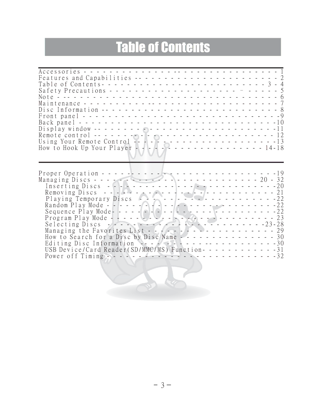 Acesonic DGX-400 user manual Table of Contents 