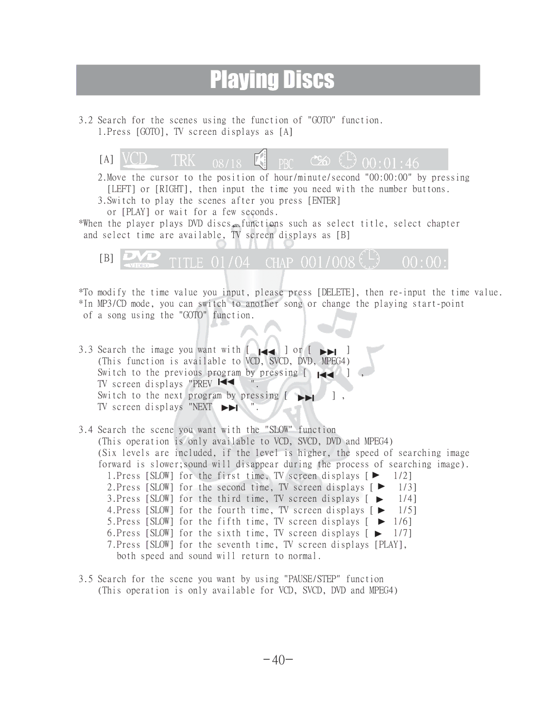 Acesonic DGX-400 user manual Prev, Next 