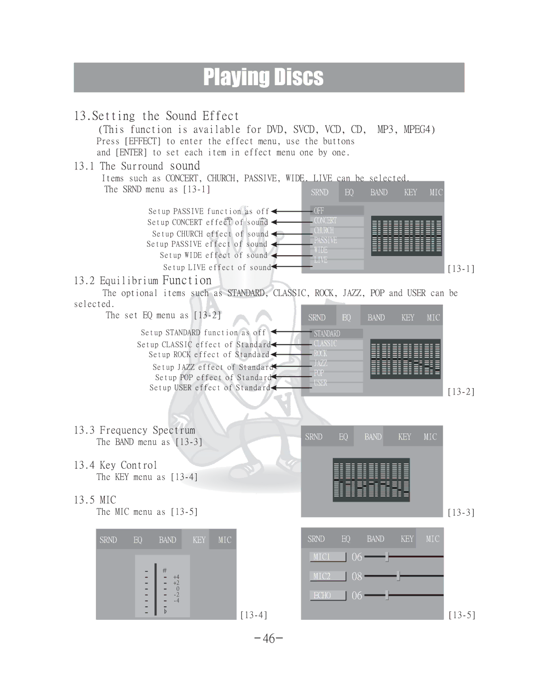 Acesonic DGX-400 user manual Setting the Sound Effect 