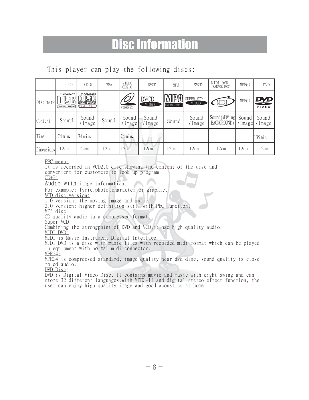 Acesonic DGX-400 user manual Disc Information, This player can play the following discs, Cd+G, Midi DVD, MPEG4 