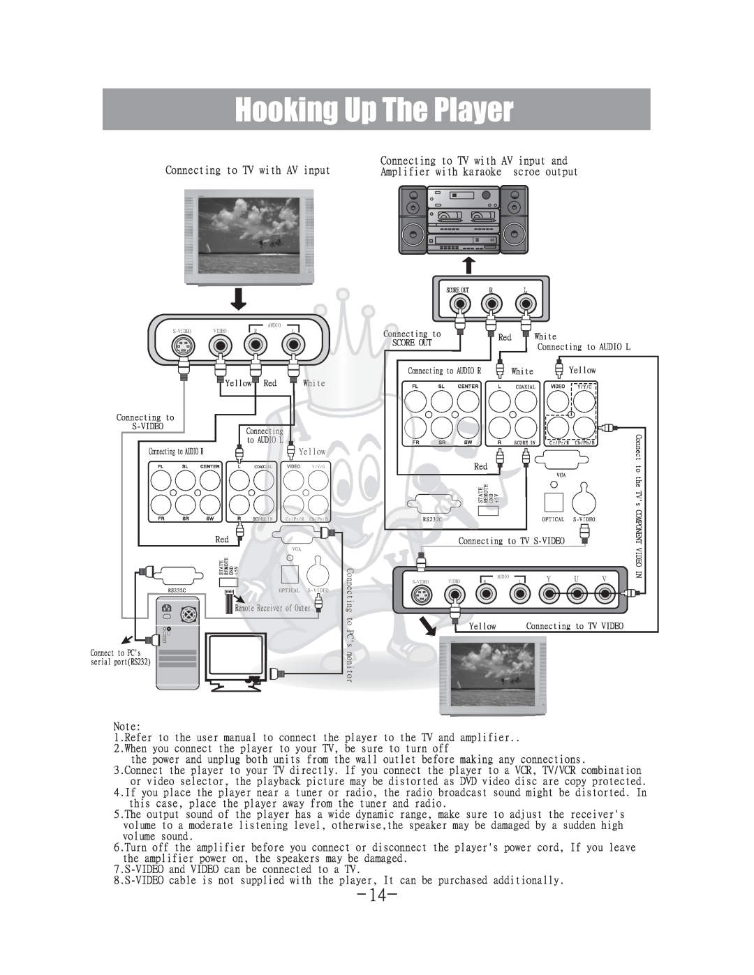 Acesonic DGX-400 user manual Hooking Up The Player 