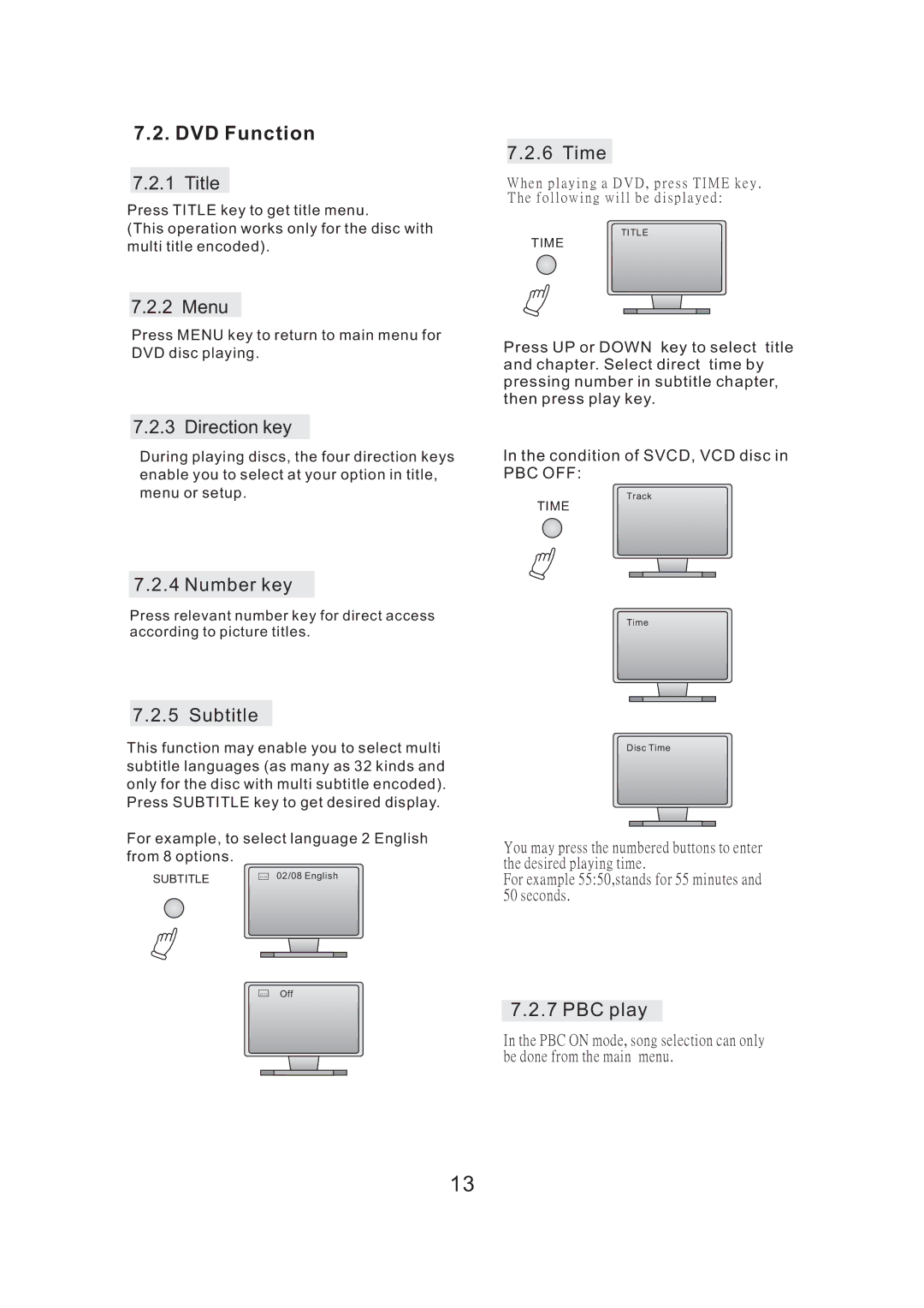 Acesonic DKR-510 user manual DVD Function, Title 