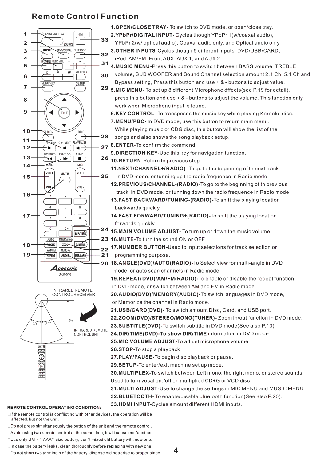 Acesonic DKR-510 user manual Remote Control Function 