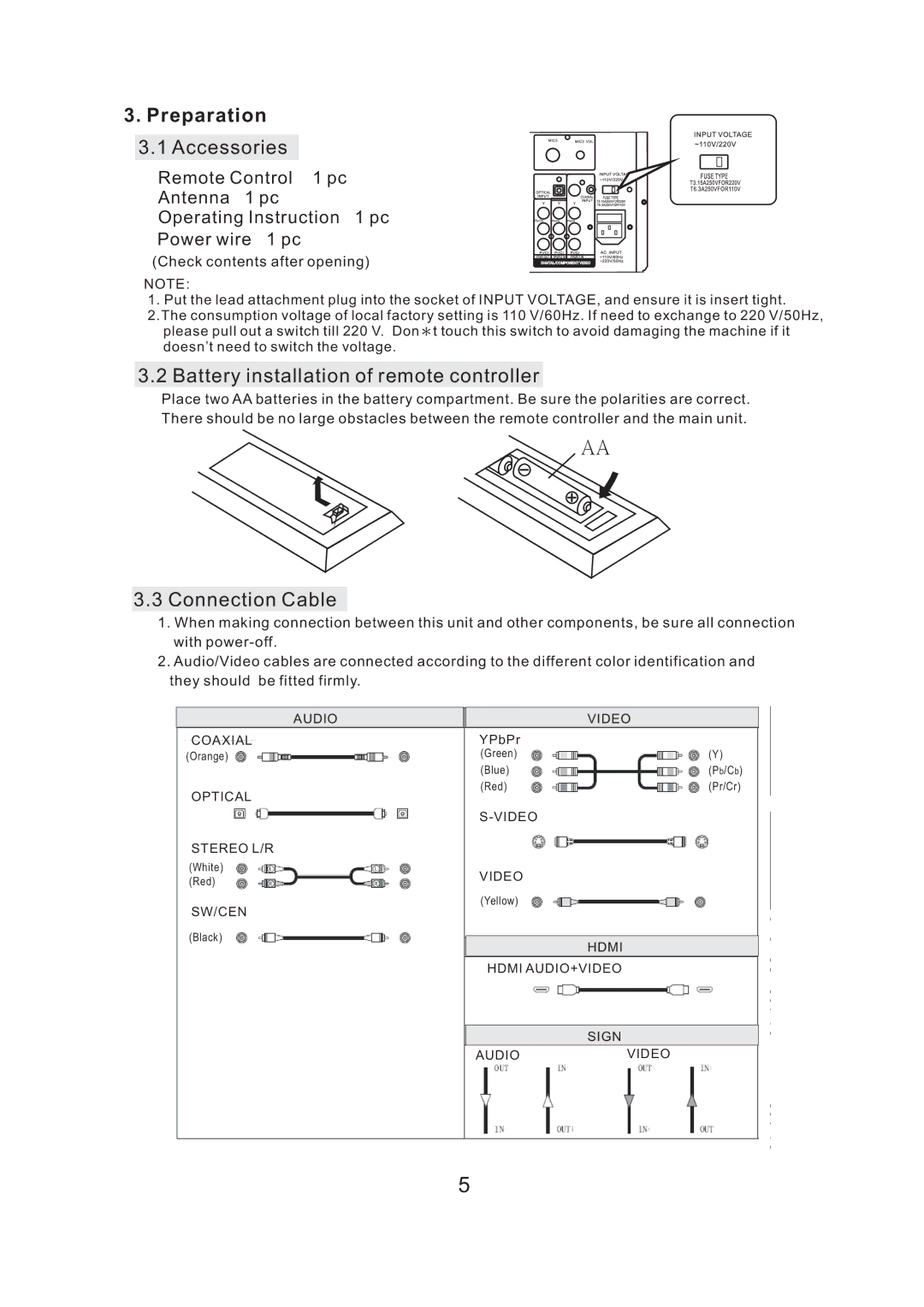 Acesonic DKR-510 user manual Preparation, Accessories 