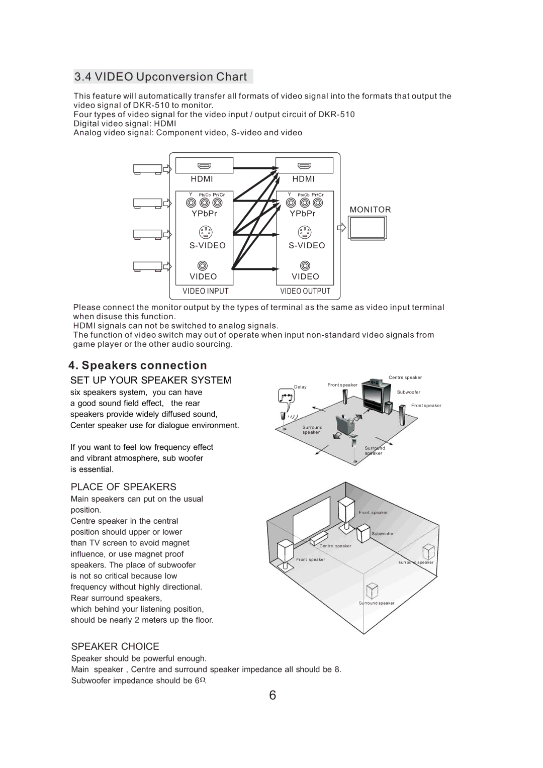 Acesonic DKR-510 user manual Video Upconversion Chart, Speakers connection 