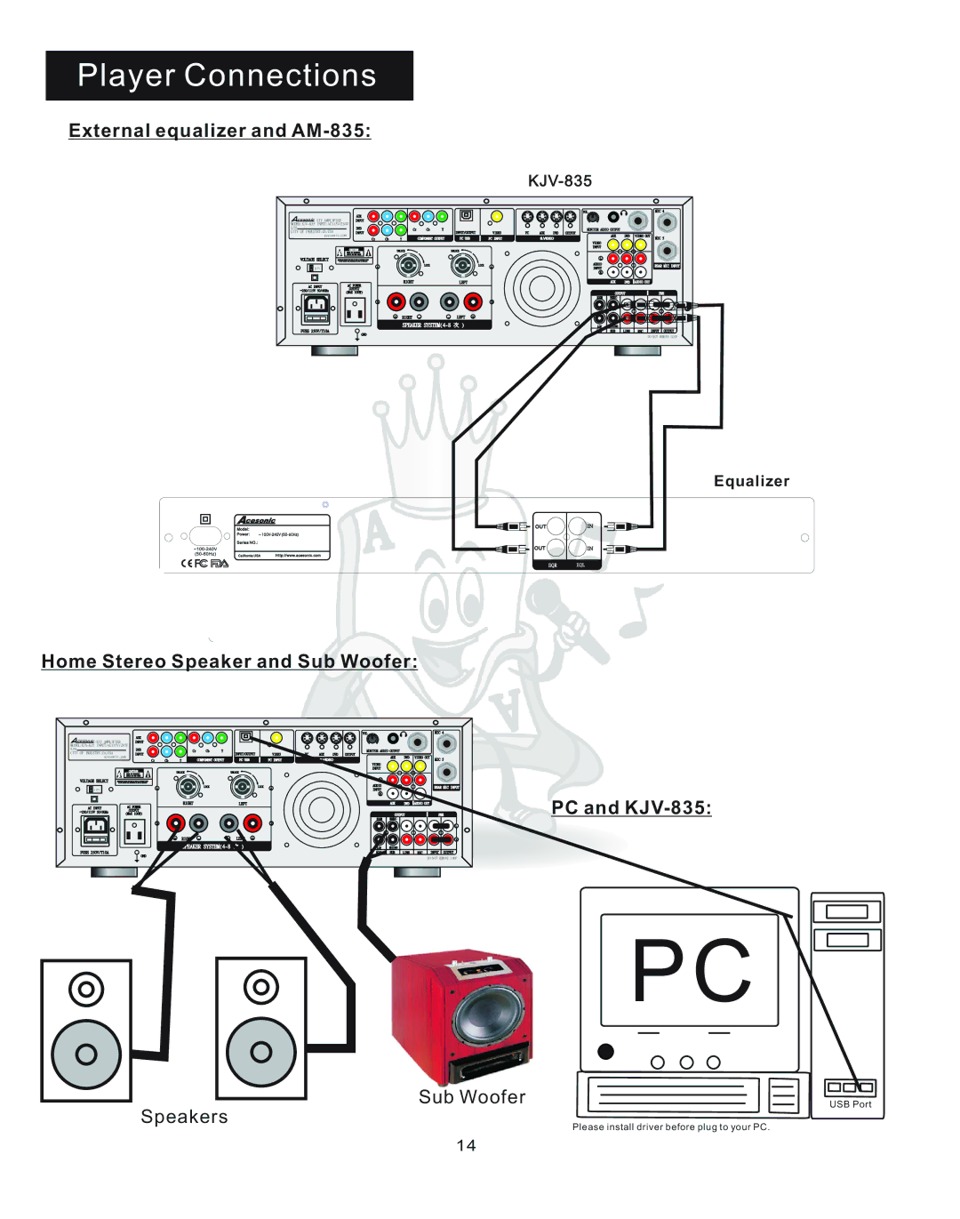 Acesonic user manual External equalizer and AM-835, Home Stereo Speaker and Sub Woofer, PC and KJV-835, Equalizer 