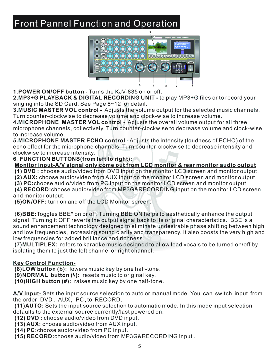 Acesonic KJV-835 user manual Front Pannel Function and Operation, Key Control Function 