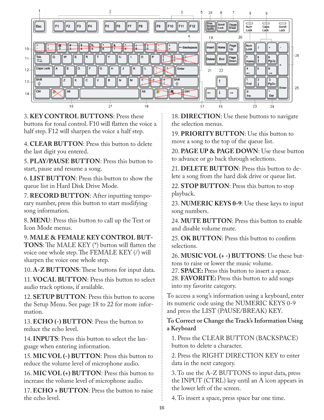 Acesonic KOD-1000 user manual Male & Female KEY Control but, To Correct or Change the Track’s Information Using Keyboard 