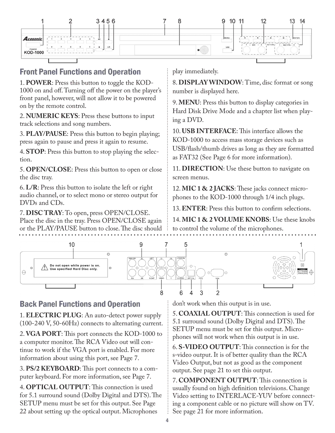 Acesonic KOD-1000 user manual Front Panel Functions and Operation, Back Panel Functions and Operation 