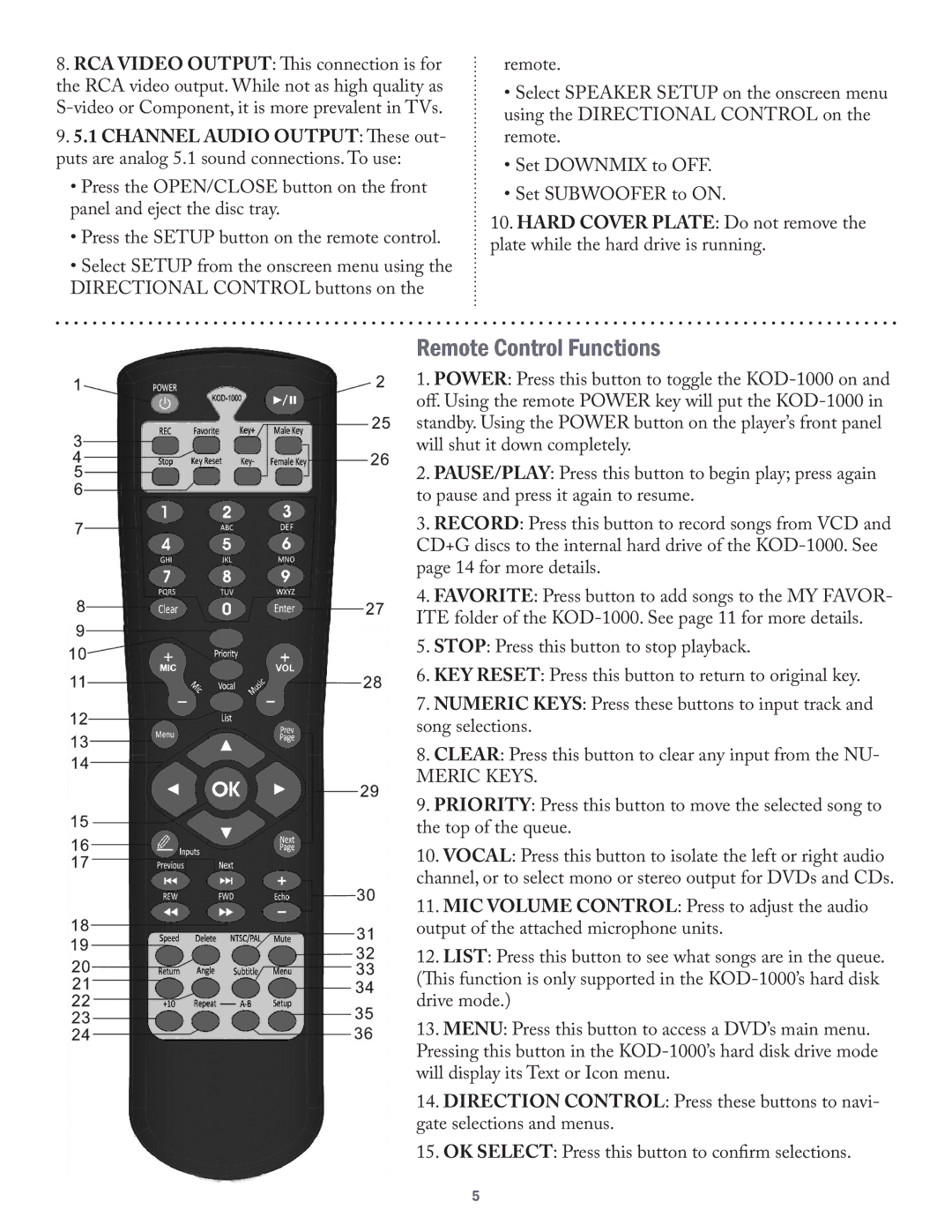 Acesonic KOD-1000 user manual Remote Control Functions, Meric Keys 