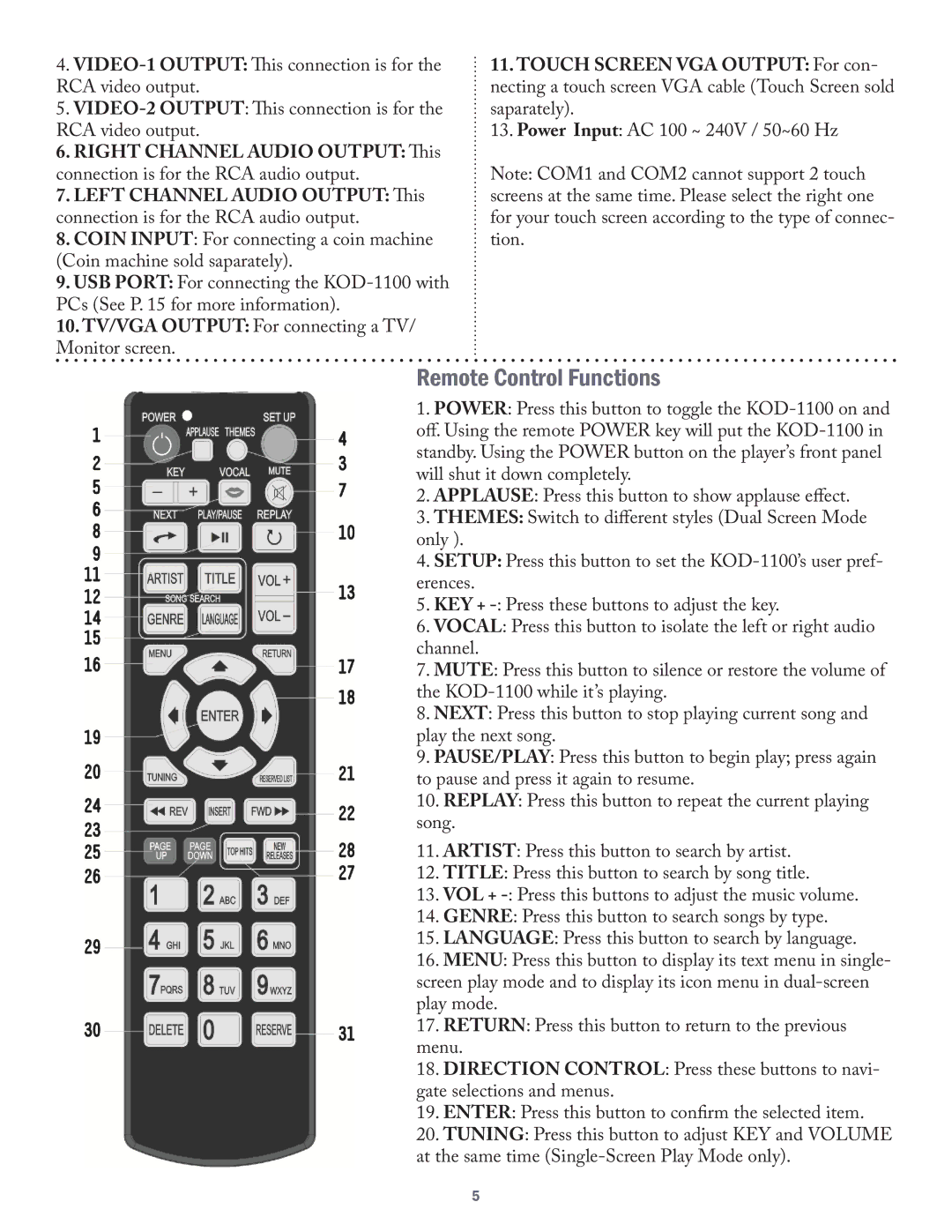 Acesonic KOD-1100 user manual Remote Control Functions 