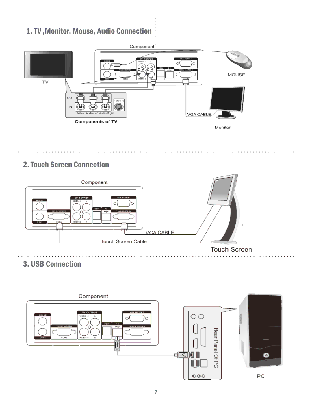 Acesonic KOD-1100 user manual 