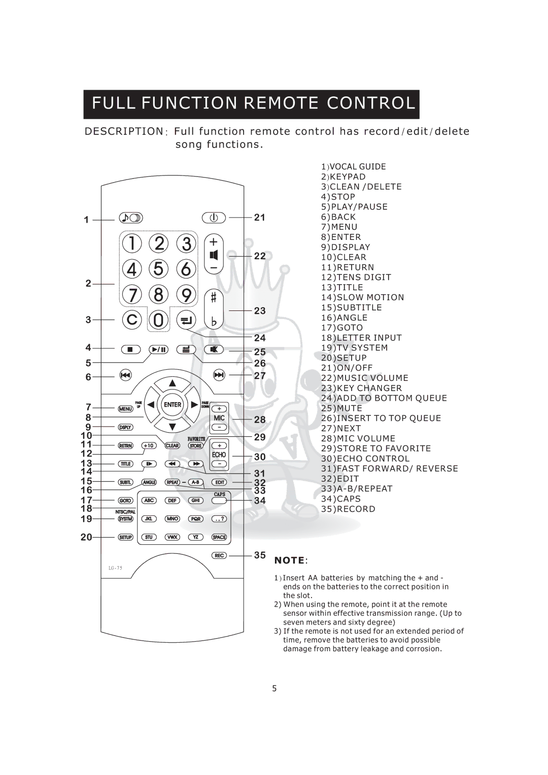 Acesonic KOD-800 manual Full Function Remote Control 