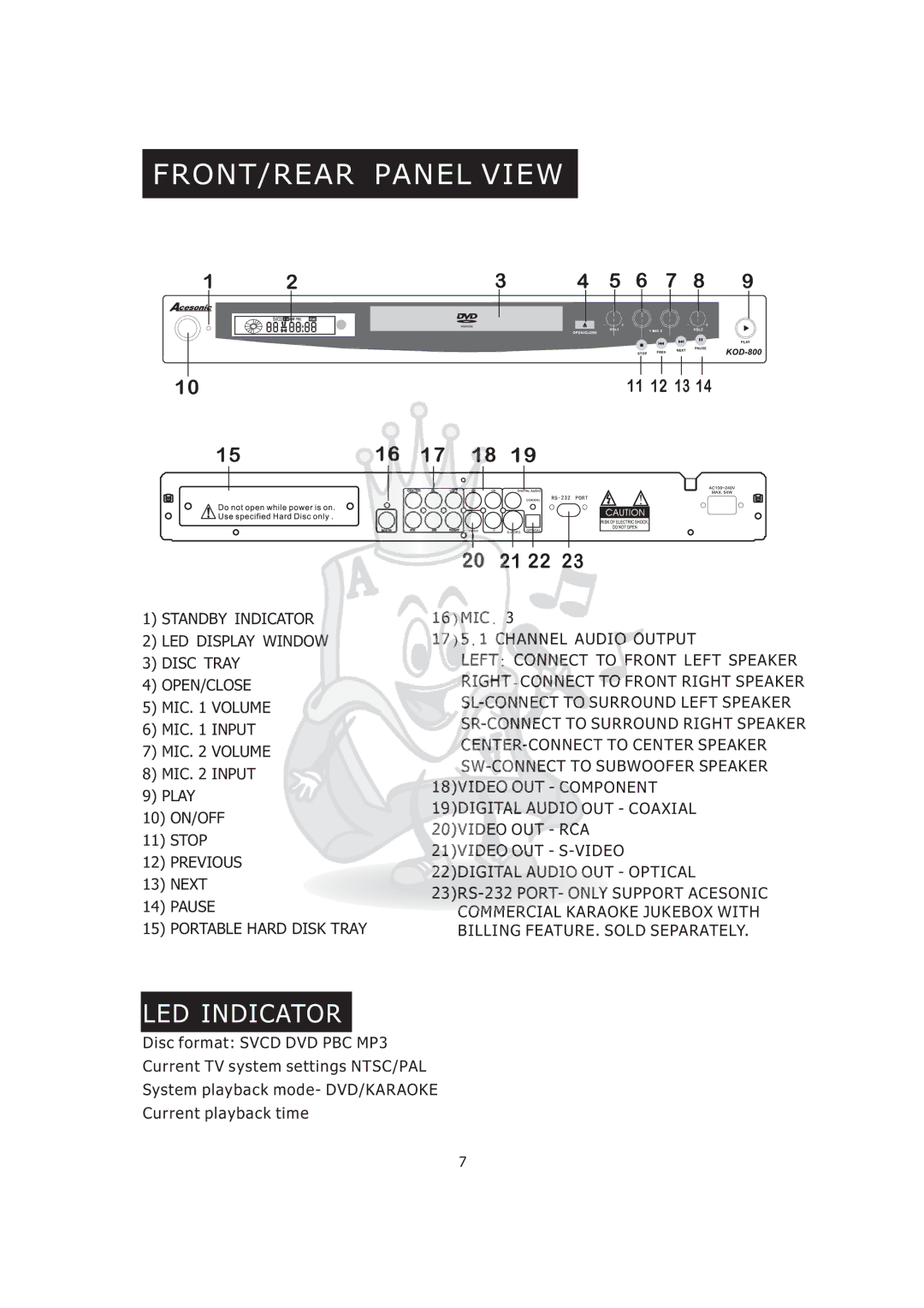 Acesonic KOD-800 manual FRONT/REAR Panel View, LED Indicator 